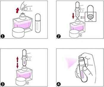 Obrázek z Elegantní rozprašovač na parfémy - černý 